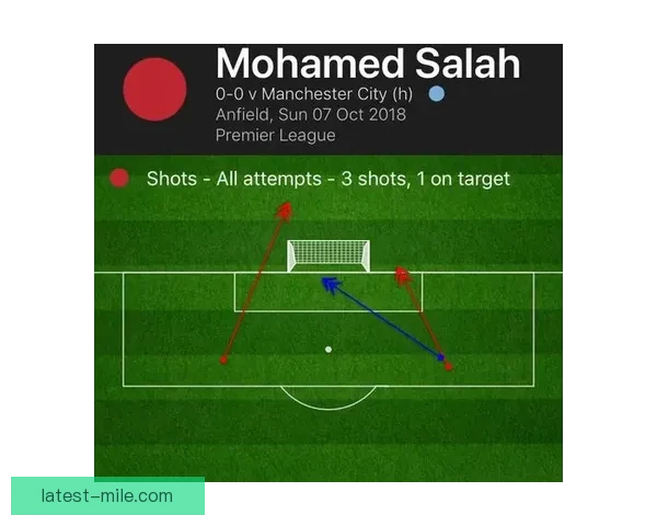 曼城创历史单赛季百分胜率夺冠前无古人壮举解析