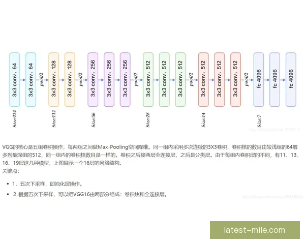 以萨卡在法甲联赛进攻端多维度贡献与战术价值解析的全面研究报告